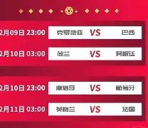 球天下体育直播-葡萄牙对德国谁赢了